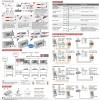 B-Box HVB/HVS+/HVM+ BCU + Base Sistema di gestione batteria + base