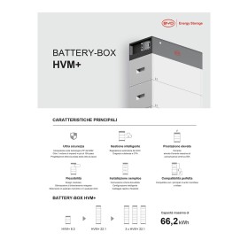 HVM+ Box 2.76kWh Battery Module without BMS