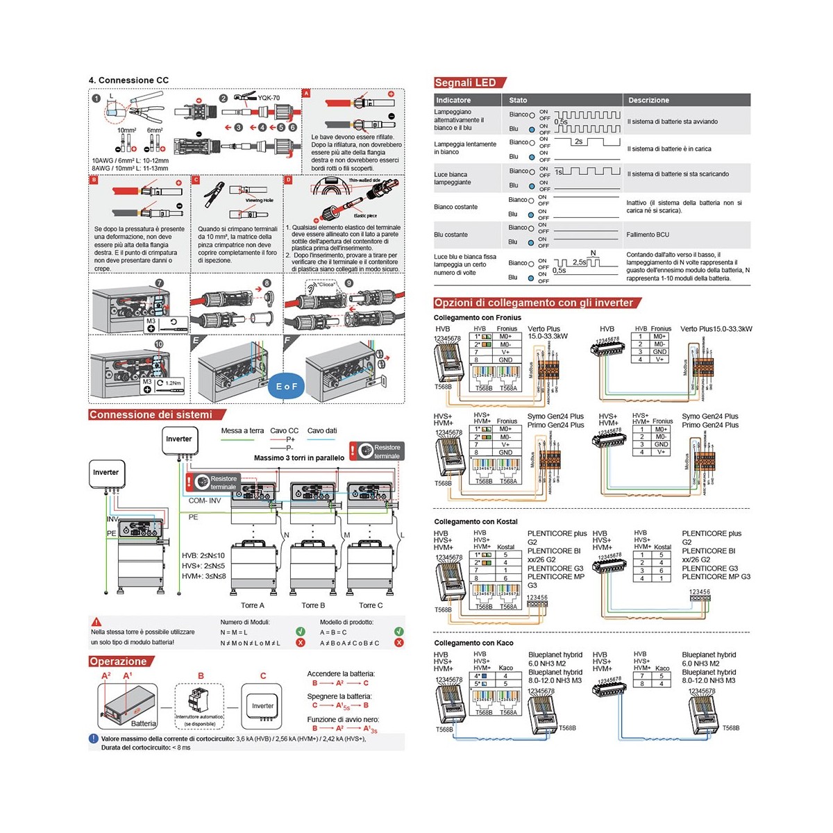 BYD Battery-Box HVM+ 16.6 16.56kWh Box 6 Batterie al litio con BMS